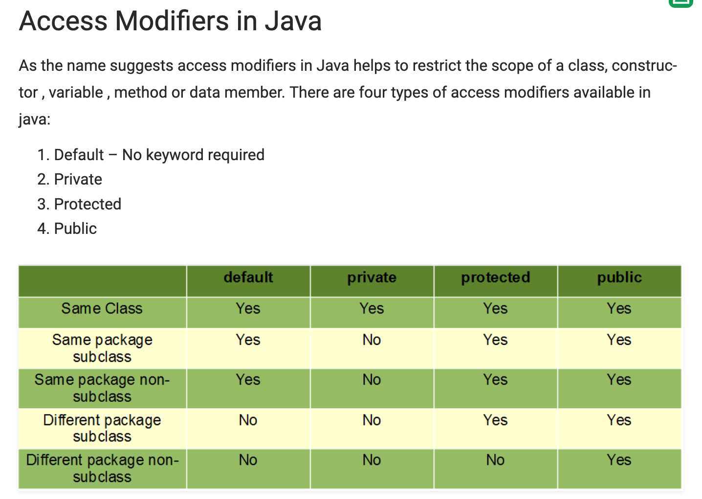 access modifiers